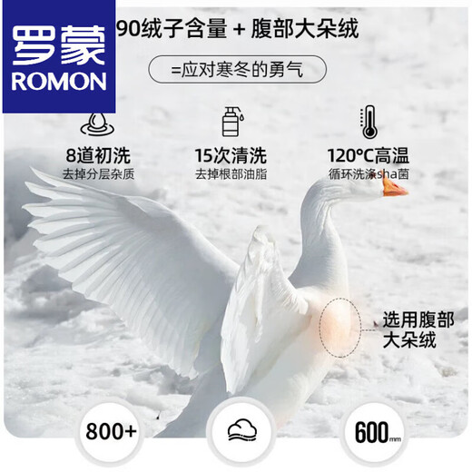 ROMON 90% goose down high-end men's removable hood down jacket winter waterproof and warm business jacket for young and middle-aged men with removable liner navy blue 3XL 190 165-175Jin Jin is equal to 0.5 kg