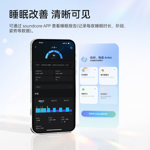 SoundCore Anke New Year's Goods SleepA30 Sleep Headphones Limited Gift Box Deep Sleep Cabin Wireless Noise Canceling Bluetooth Headphones Sleeping Without Pressure on Your Ears Sound Isolating Earplugs to Help You Sleep