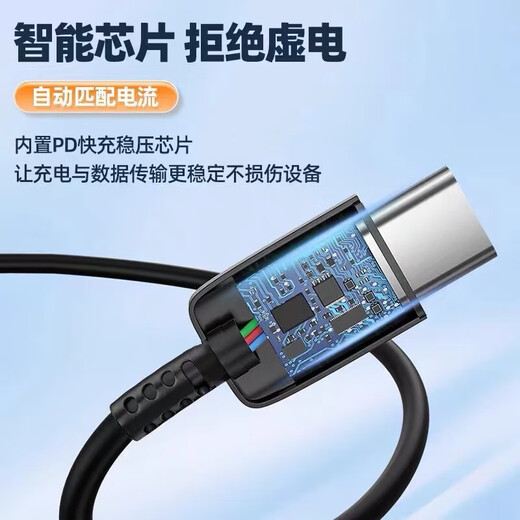 Suitable for Samsung charging cable 25w/45 watt double-ended type-c data cable s24/23/22/21 FE/20/10/Z Fold4 mobile phone super fast charging cable extension double type-c cable 1 pack 1.5 meters