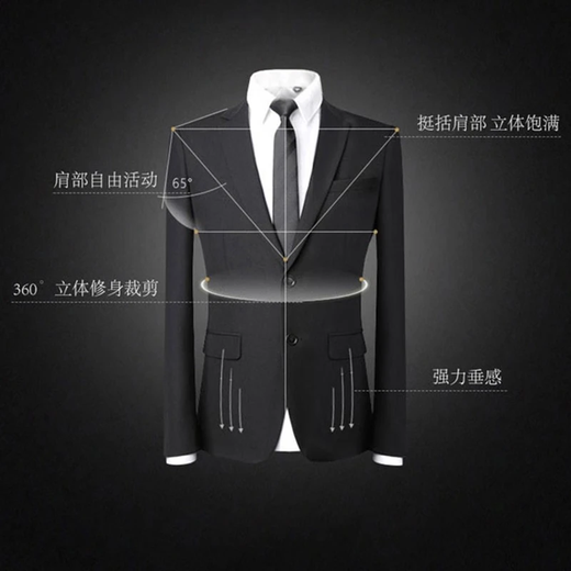 Manya kangaroo suit men's business formal suit men's suit outer version slim fit groomsman groom wedding casual business suit men's single suit 50 175/XL size suitable for 135-145 Jin Jin equals 0.5 kg