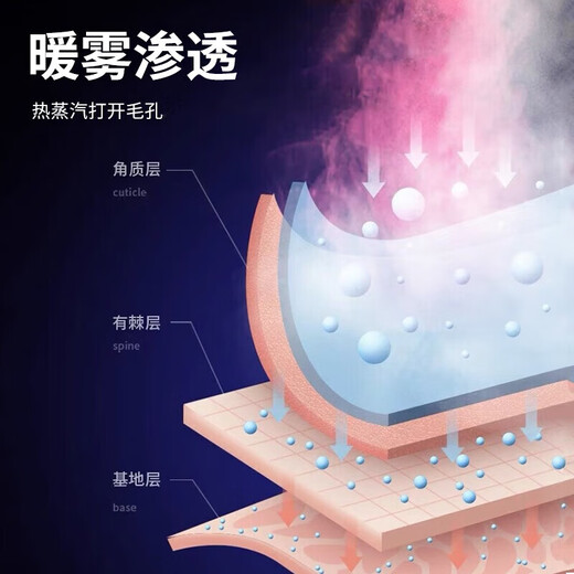 First facial steamer facial steamer beauty hydrating facial mask facial humidification nano-scale spray to open pores household hot and cold dual spray hot compress steam machine imported into beauty salons dedicated to hot and cold 3 sprays 240 ml extra large water tank + 3 sprays switching facial steaming