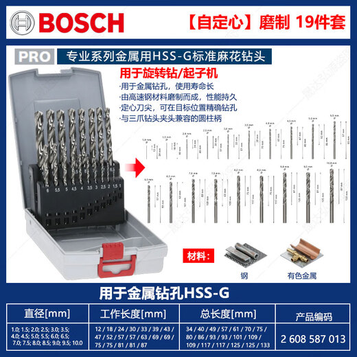 Bosch twist drill bit set 1-10mm metalworking drill bit woodworking drill bit high-strength steel plate straight handle drill bit self-centering high-speed steel grinding 19-piece set