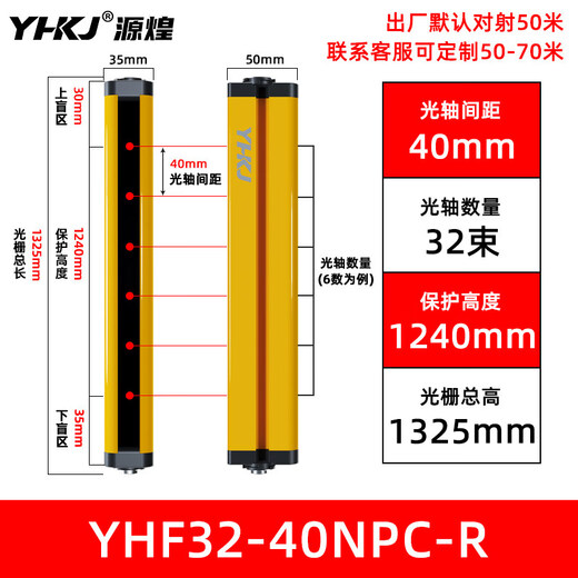 50-meter ultra-long distance safety grating sensor area infrared through-beam sensor human vehicle induction detection Lotus color