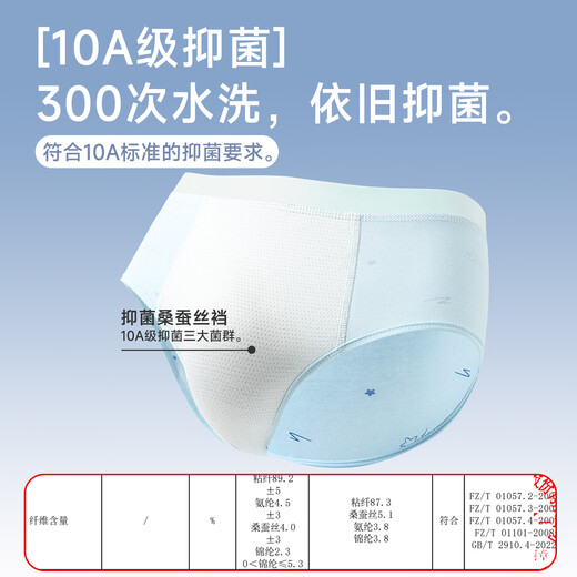 Langsha Youth Pants Medium to Large Children Boys Cotton Briefs 12-18 Years Old Four Seasons Middle School and High School Students Shorts LST8005 (Triangle) 3 Pairs 170 (L) Recommended Weight 70-90Jin Jin is equal to 0.5 kg