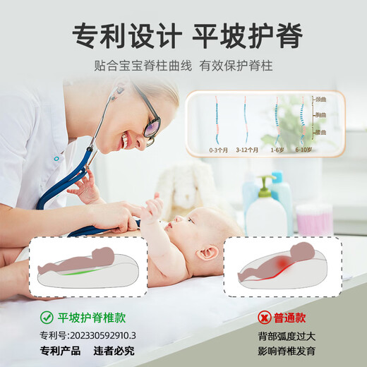 Little White Dolphin Slope Pillow Baby Anti-Erbrechen Liegerad Stillartefakt Neugeborenes Schlafkissen Pad Head Up Large Five Months Auspicious Baby Elephant + Giraffe Kissenbezug + 50*70 Windelunterlage