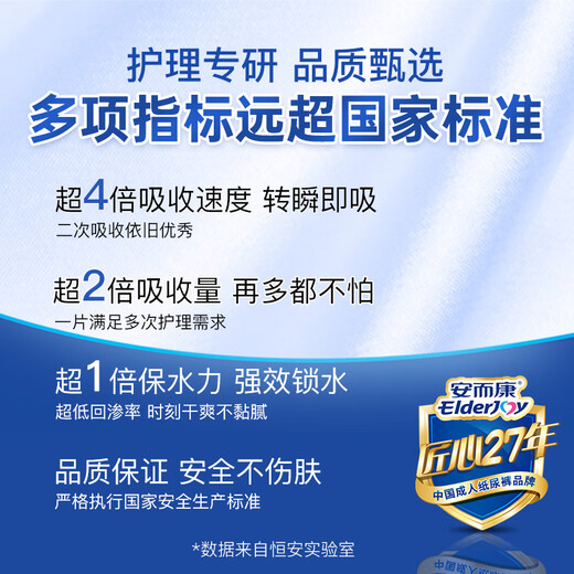 Elderjoy super absorbent, dry and refreshing adult diapers M20 pieces, hip size 80-105cm, adult diapers for the elderly, fast absorbing and leak-proof