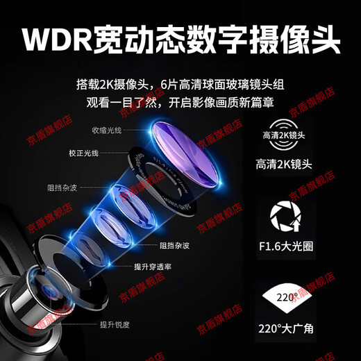 Jingdun es adecuado para Dongfeng Peugeot 408 508 308 4008 5008 Sistema de imágenes panorámicas de 360 ​​​​grados HD para automóviles 08-24 25 26 modelos de Citroen Tianyi, incluida la instalación de todo el automóvil Vista envolvente de 360 ​​​​grados más grabadora de conducción en reversa HD