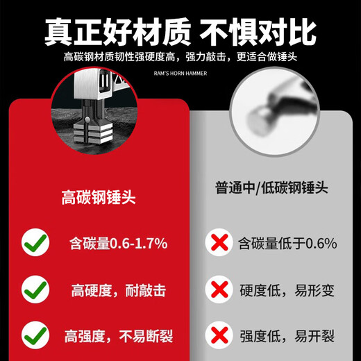 New type of claw hammer, hollow, shock-proof, one-piece hammer, strong magnetic nail hammer, pockmarked hammer for construction sites, hollow 13oz square head, curved tail, mini claw hammer