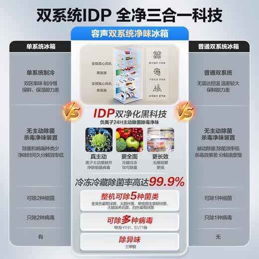 Ronshen 501Pro Французская модернизированная модель 501-литровый двухсистемный холодильник с двойным циклом Французский многодверный IDP активная стерилизация синий свет свежесть BCD-501WD3MPZ обмен на 24 года S + тяжелый новый продукт Haoyuebai