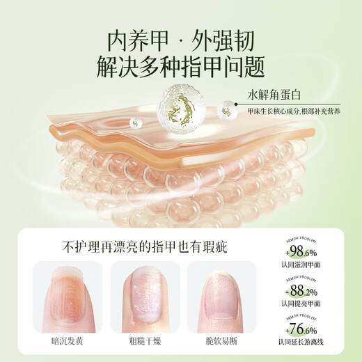 CandyMoyo finger edge oil anti-hangbnail soft dead skin nail polish nail thin soft care keratin manicure essence pen nutrient solution