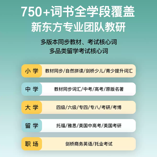 Shantou Lincun Vocabulary Machine Pro Vocabulary T2 Ink Screen English Electronic Vocabulary Machine Memorize Word Machine Primary School High School English Vocabulary English Learning Machine Portable Memorize Word Vocabulary Pro White Comes with Lanyard + Protective Cover