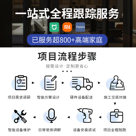 Xiaomi (MI) accesses Xiaomi Mijia whole-house smart home voice lighting curtain control system set intelligent solution design four-room whole-house smart home economical package