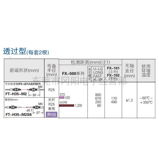 New Pnsic heat-resistant type-40 to 350 fiber optic sensor through-beam type FT-H35-M2S6