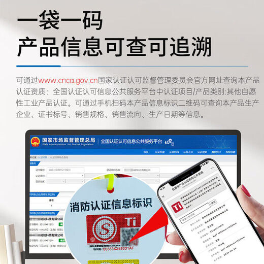 Shijanu new product fire-fighting blanket, special national standard certification for fire protection, commercial kitchen, household, household emergency escape equipment, thickened 1.5-meter fire-fighting blanket 3+ fire mask 2