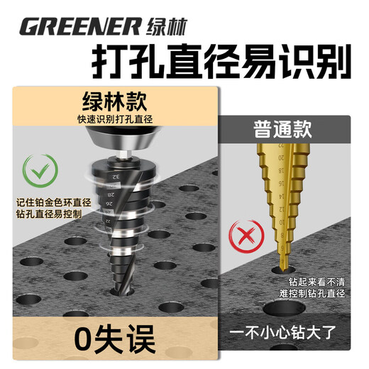 Green forest high hardness pagoda drill bit punch hole opener metal reaming tapered step stainless steel special hand electric drill nitride containing cobalt 4-32 spiral fifteenth step hexagonal handle