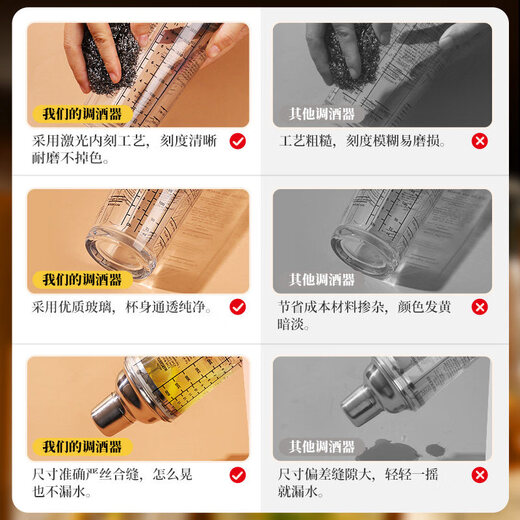 WCZ German 304 stainless steel mixer glass shaker cup hand shaker cocktail bar bartending tool set 5-piece set 400ml