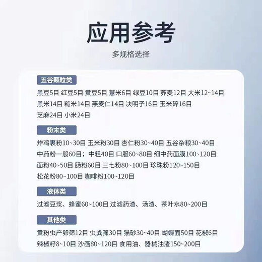 Yonghuan Huafeng sieve laboratory standard sieving sample sieve 20 sieve double-layer frame flour sieve 1000 mesh 0.015mm