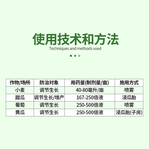 Thidiazuron, grape, cucumber, wheat, increase fruit setting rate, increase yield, athlon growth regulator, cytokinin 100ml