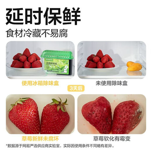 Shantou Lincun Refrigerator Deodorizer Box 60g Activated Carbon Deodorizer Refrigerator Deodorizer Box-Fresh Golden Pomelo