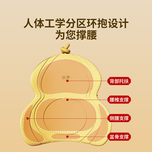 Miaojie M13 Supreme Edition Waist Massager Shoulder, Neck, Leg and Back Massager All-in-one Multifunctional Massage Hot Compress Gourd Office Lumbar Pillow as Birthday and New Year Gifts for Elders Yellow