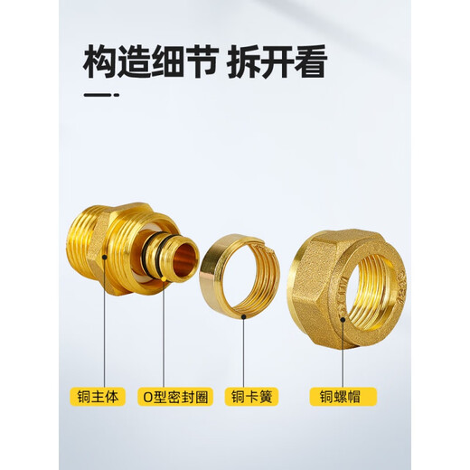 1216 aluminum-plastic pipe outer wire joint 1620 solar tap water pipe accessories copper thickening 2025 12163/4