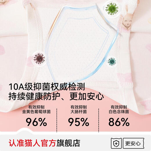 MiiOW children's underwear for girls, type A modal boxer briefs, baby student boxer briefs that do not touch the buttocks, group B, a total of 4 pieces, one size fits all (M), suitable for weight 20-30Jin Jin is equal to 0.5 kg
