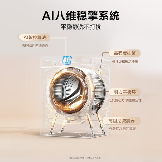 Haier Underwear Drum Washing Machine Single Wash Fully Automatic Household 12kg Large Capacity Ultra-Thin Home Appliances National Subsidy OCC659H Level 1 Energy Efficiency Trade-In