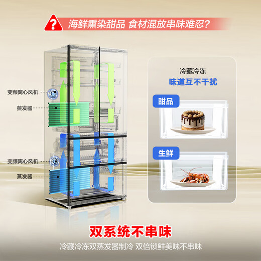 Rongsheng 526L French multi-door refrigerator dual purification dual system active sterilization large capacity household first-class energy efficiency air-cooled frost-free energy-saving BCD-526WD1MPA white national subsidy dual system dual cycle IDP active sterilization