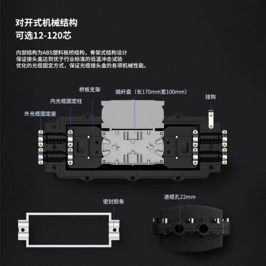 通信汪（CommKing）光缆接头盒24芯熔接包 卧式光纤接续包2进2出熔纤熔接盒对接包室外架空防水地埋 FOC-2224