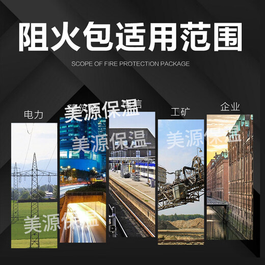 Gongma national standard fire retardant package fire retardant package 720 type 400 type 250 fire certified cable tray expansion sealing fire pillow non-standard 250 type fire retardant package 1 package
