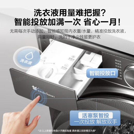 LittleSwan drum washing machine fully automatic household 10KG large capacity Water Cube TG100V868PLUS ultra-thin bacteria mite removal trade-in national subsidy OCC