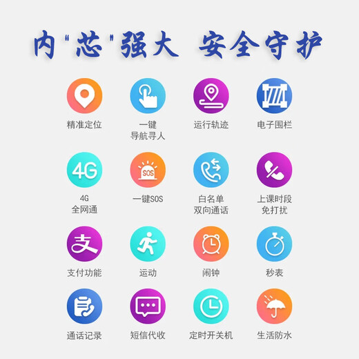 Smart electronic student card, school communication, student and child call phone, anti-lost GPS positioning tool KE27 positioning + two-way call + touch screen + payment function + student assistance function