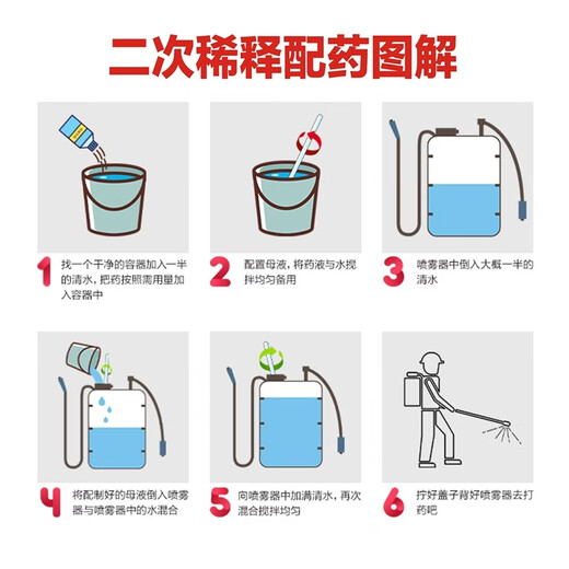 Jiuyin 14 Hydroxy Brassinosteroid Plant Growth Regulator Promotes Roots and Strong Seedlings Cloud Brassinolide Genuine Fertilizer Effect Spot 1000ml (1 bottle)