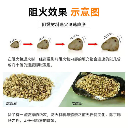 Gongma national standard fire retardant package fire retardant package 250 type 720 fire expansion sealing flame retardant cable fire pillow fire certification national standard 400 type fire retardant package-30 packages