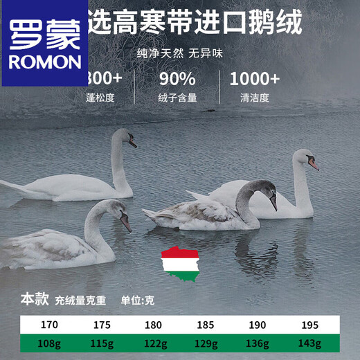 ROMON 90% goose down high-end men's removable hood down jacket winter waterproof and warm business jacket for young and middle-aged men with removable liner navy blue 3XL 190 165-175Jin Jin is equal to 0.5 kg