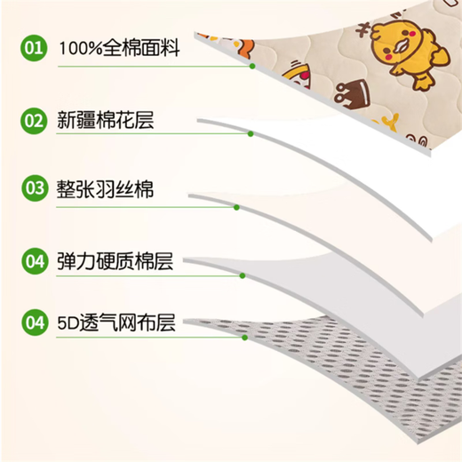 Class A kindergarten mattress nap baby small mattress children's special all-season cotton mattress 100% cotton mattress Class A 100% cotton fabric Strawberry Cake Rabbit 56x100cm three-dimensional thickened 100% cotton mattress