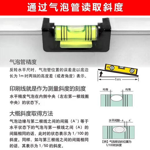 Tajima tajima Japan GH-60/90/120/180 heavy-duty anti-fall high-precision horizontal ruler and vertical instrument GH-180 (1800mm) reinforced heavy-duty 104