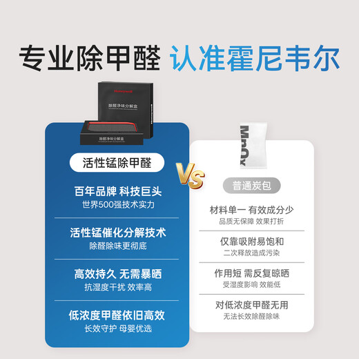 Honeywell active manganese formaldehyde removal tablets, new car formaldehyde removal, home decoration, new house emergency move-in powerful scavenger