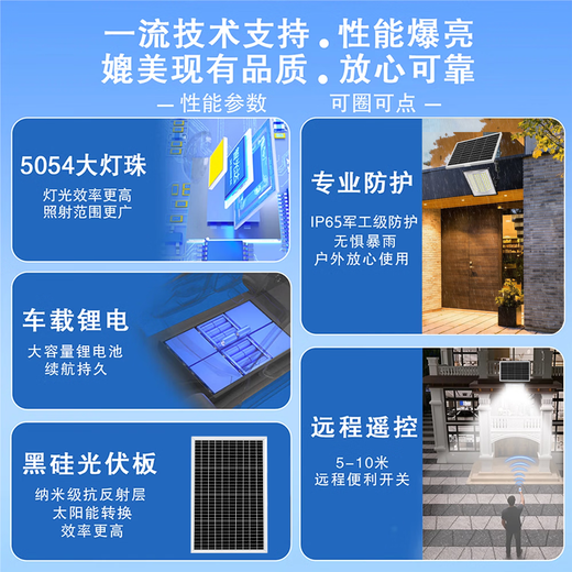 Shufujia new solar outdoor lighting garden light street light new rural home outdoor waterproof super power street light