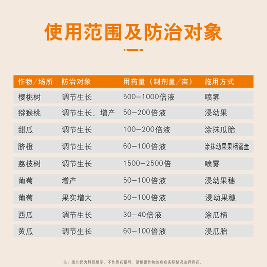 Guoguang Shiteyou clofenuron 0.1% promotes cell division, preserves flowers and fruits, expands fruits, grapes and watermelon official authentic 100mL*1 bottle