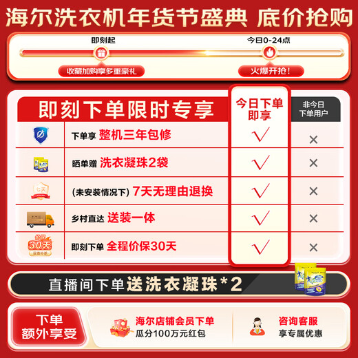 Haier primary color drum washing machine fully automatic 10kg newly upgraded 25TS lazy ultra-thin household first-class energy efficiency inverter surf wash trade-in appliance replacement subsidy 10KG single wash drum