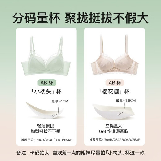 Modal lace underwear for girls with small breasts pushed together to make them look bigger, sexy pure lust anti-sagging bra, ultra-thin, pure and high-end, passion fruit suitable for BC cup M, base size 75