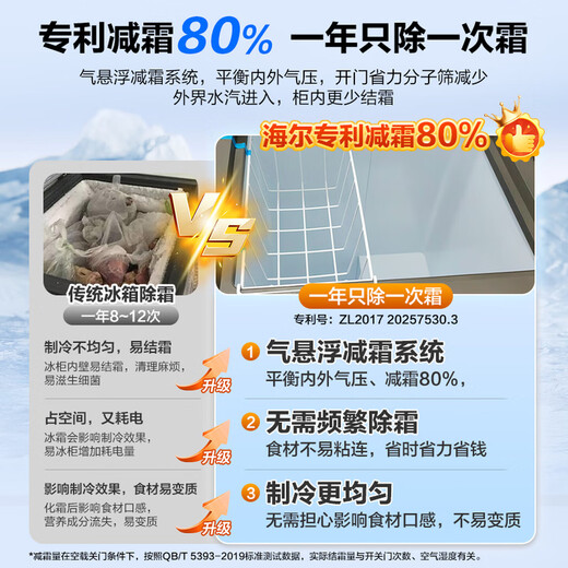 Haier freezer household small automatic frost reduction subzero ultra-low temperature horizontal small freezer fresh-keeping refrigerator deep-freezing first-level energy-saving tea breast milk seafood freezer 142 liters |-40 cell-level freezing + double antibacterial + electronic temperature control