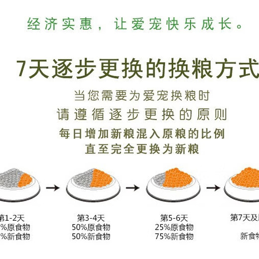 Rabbit, guinea pig, guinea pig, guinea pig grain mixed feed, rabbit grain containing VC, anti-coccidia, 5 Jin Jin equal to 0.5 kg, 500 teething snacks