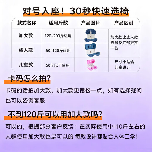 Fantasy Ergonomic Waist Support Seat Cushion for office, long-term sitting, not tired, posture correction waist support, beautiful buttocks chair cushion for children and students, quick chair selection in 30 seconds after matching the seat, SF Express official direct sale, unisex NGT posture correction waist protection, lifetime warranty x SF Express