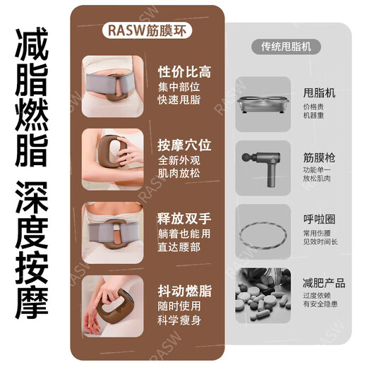 RASW German fascia ring fat removal machine, slim belly artifact without rebound, professional-grade yoga ring rhythm massager, full body shaping fascia gun, fast slimming waist, birthday gift for men and women, brown LCD screen + multi-speed adjustment + low noise and mute, fat reduction and shaping | deep massage | rapid weight loss