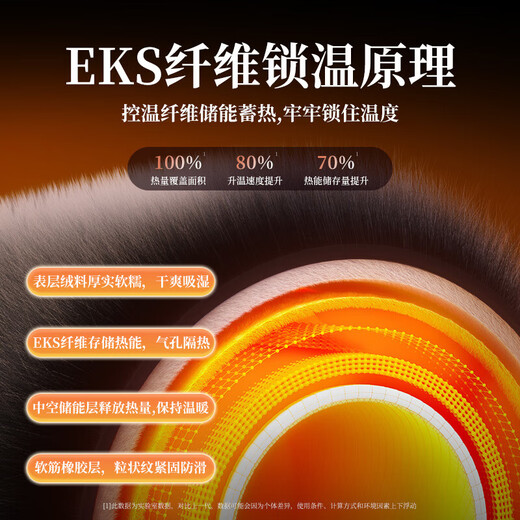 Winter steering wheel cover mink velvet constant temperature heating cover non-slip hand length short plush car special hand Nissan Sylphy Loulan Qashqai Sunshine Tiida Liweitian