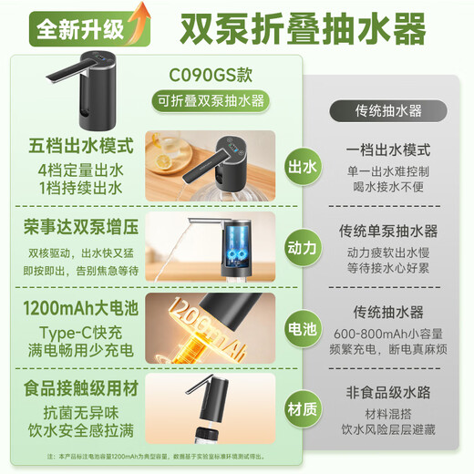 Royalstar bottled water pumping artifact electric water pressure device pure bucket water dispenser double pump water absorber water dispenser pump double pump large water output intelligent power display + folding antibacterial