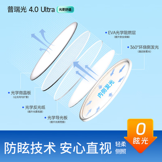 HP Italian Puri eye protection three-head bar dining room lamp smart Zhongshan lamp restaurant chandelier morning light package installation