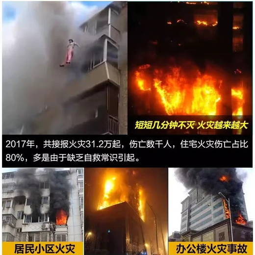 ANSHUN Home Fire Emergency Kit Set Home Fire Protection Four-piece Set Fire Escape Gas Mask Water-based Fire Extinguisher Home Fire Escape Emergency Kit Two-person Upgrade Set